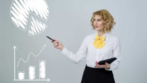 Financieel vrije vrouw