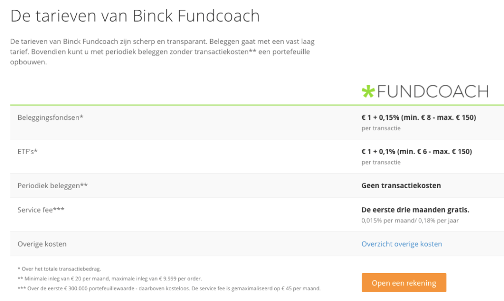 Binckbank Fundcoach